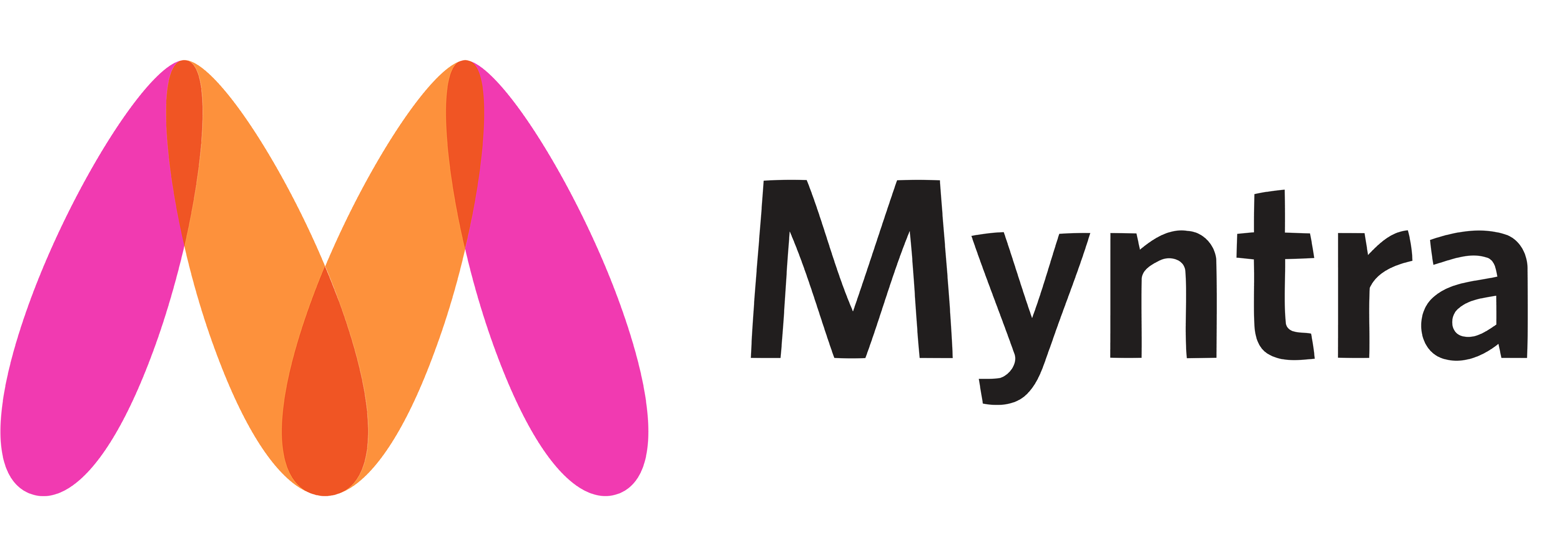 Myntra